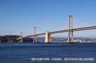 最全解析！美國大學熱門專業介紹