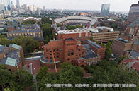 牛津大學一年碩士費用多貴？