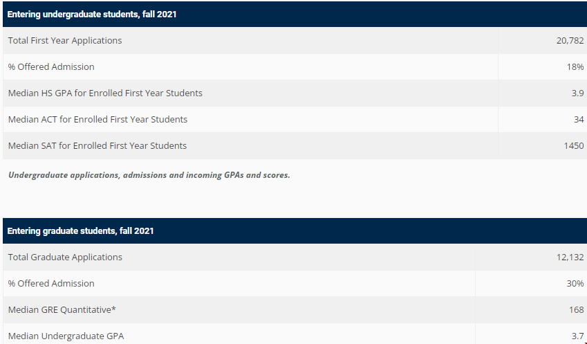 密歇根大學安娜堡分校工程學院.png 密歇根大學安娜堡分校工程學院.png