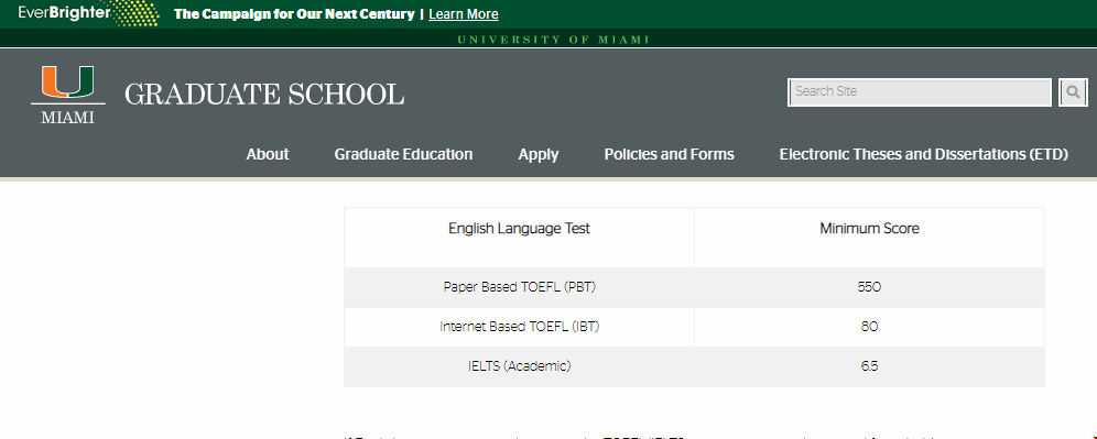 邁阿密大學托福分數要求.png 邁阿密大學托福分數要求.png