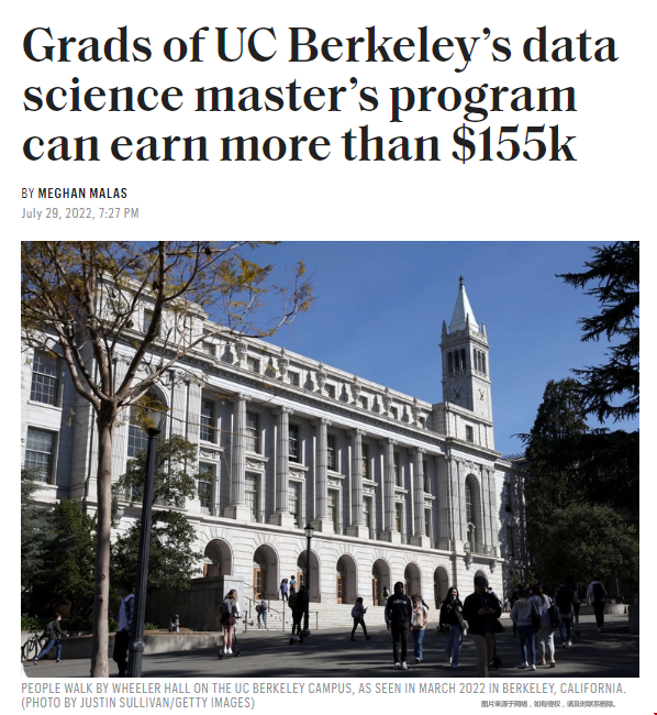 加州伯克利分校MIDS項目畢業薪資.png 加州伯克利分校MIDS項目畢業薪資.png
