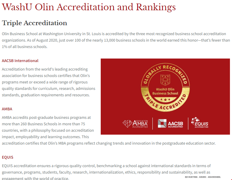 美國圣路易斯華盛頓大學奧林商學院.png 美國圣路易斯華盛頓大學奧林商學院.png