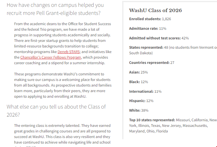 2022年圣路易斯華盛頓大學錄取數據.png 2022年圣路易斯華盛頓大學錄取數據.png