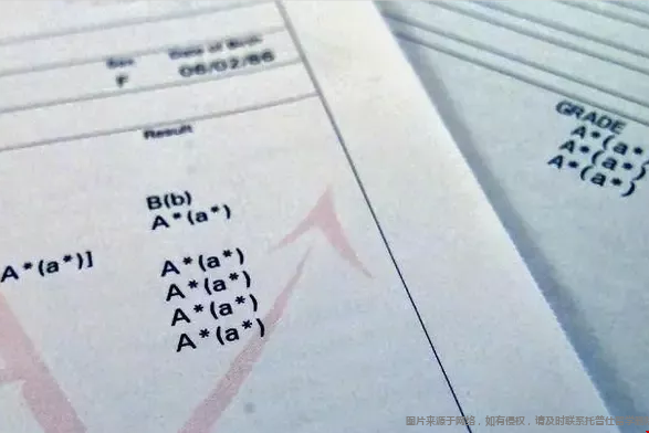 alevel申請美國本科如何選課.png alevel申請美國本科如何選課.png