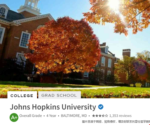 JHU國內(nèi)認(rèn)可度.png