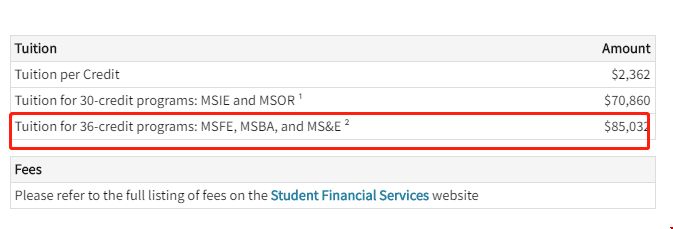哥大金融碩士學(xué)費(fèi).png