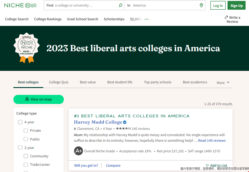 美國最佳文理學院排名.png 美國最佳文理學院排名.png