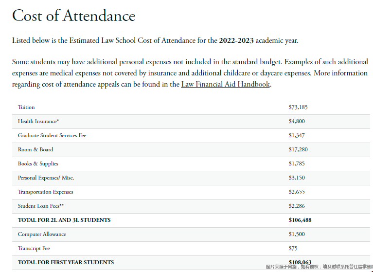 芝大法學院學費.png