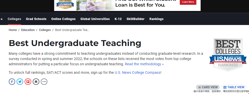 美國(guó)本科教學(xué)質(zhì)量排名.png 美國(guó)本科教學(xué)質(zhì)量排名.png