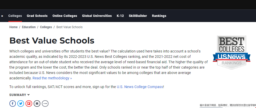 美國最具價值的大學(xué)排名.png 美國最具價值的大學(xué)排名.png
