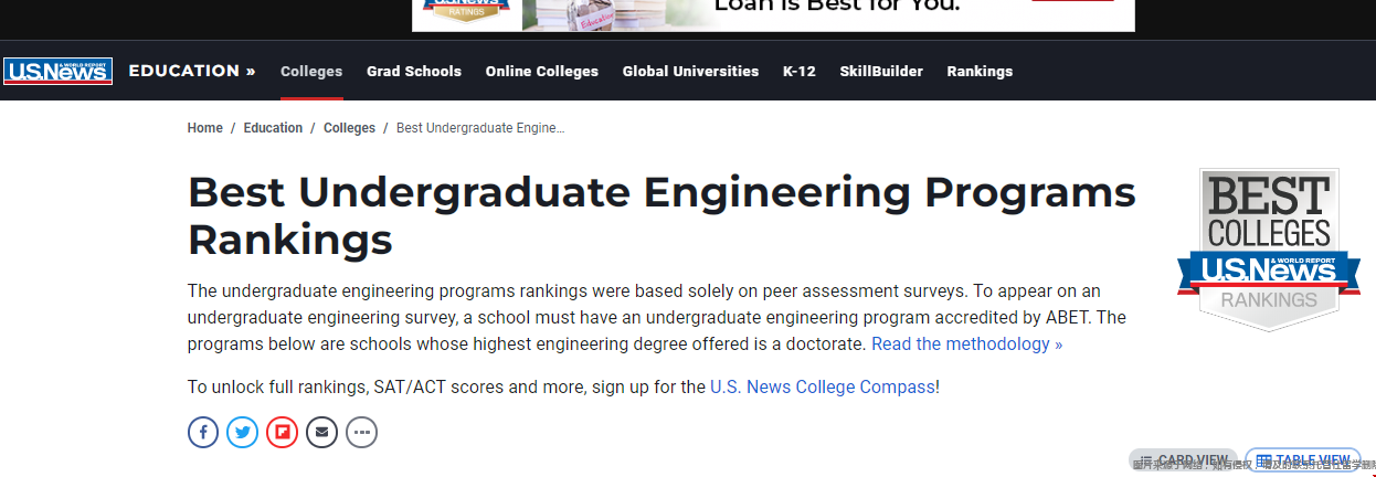 usnews美國本科工程學院排名.png usnews美國本科工程學院排名.png