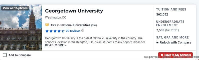 usnews喬治城大學排名第幾.png usnews喬治城大學排名第幾.png
