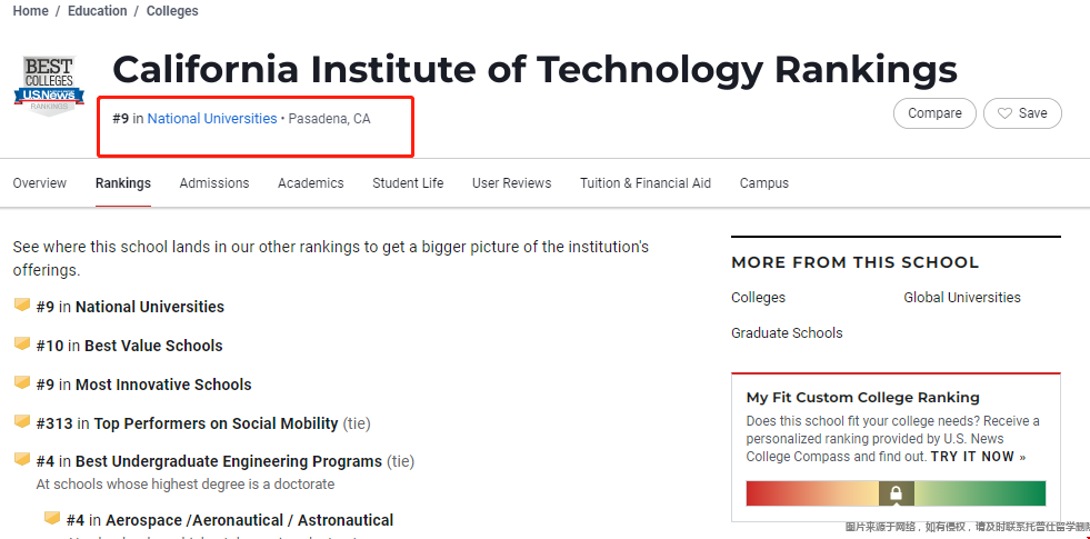 usnews加州理工學院排名.png usnews加州理工學院排名.png