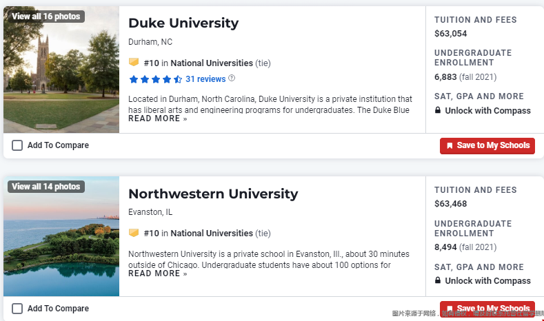 usnews杜克大學排名第幾.png usnews杜克大學排名第幾.png