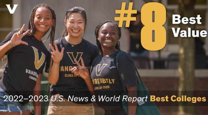 usnews范德堡大學排名.png usnews范德堡大學排名.png