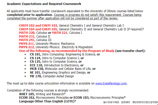 UIUC工程學院本科轉學要求.png UIUC工程學院本科轉學要求.png