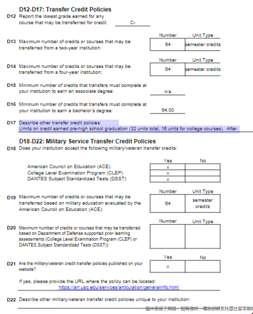 本科轉(zhuǎn)學USC大學相關(guān)政策.png 本科轉(zhuǎn)學USC大學相關(guān)政策.png
