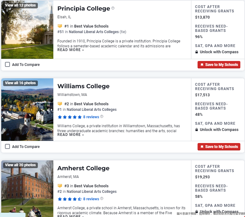美國最具價值文理學院top3.png