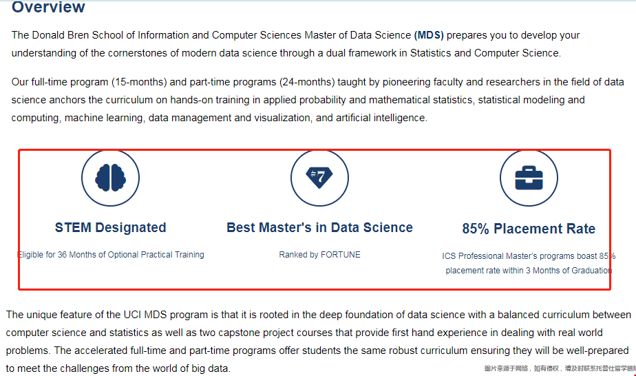 加州歐文分校DS碩士優(yōu)勢.png 加州歐文分校DS碩士優(yōu)勢.png