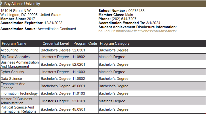 美國ACICS認證資格的大學2.png 美國ACICS認證資格的大學2.png