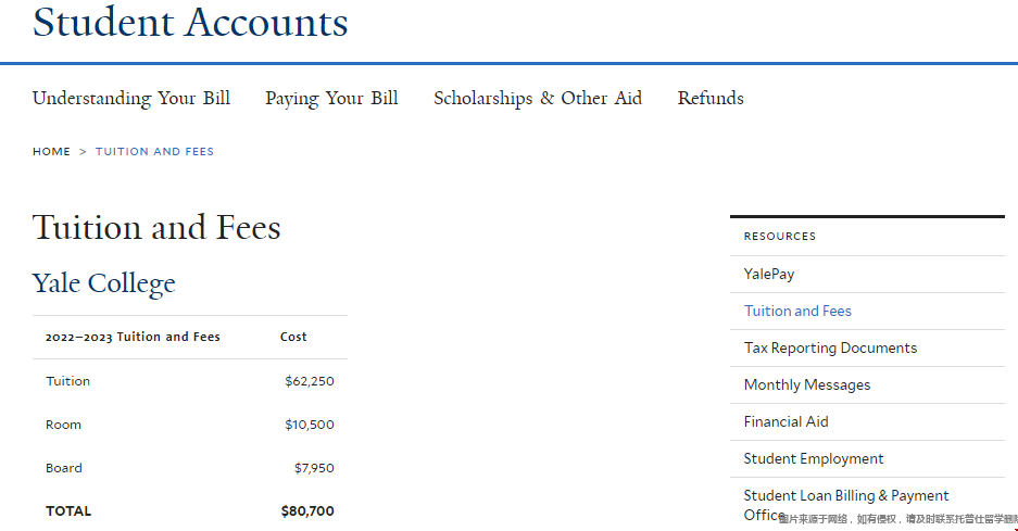 耶魯大學(xué)學(xué)費(fèi)本科一年多少.png 耶魯大學(xué)學(xué)費(fèi)本科一年多少.png