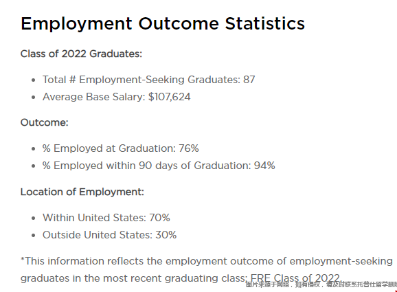 紐約大學(xué)MFE項(xiàng)目就業(yè)數(shù)據(jù).png 紐約大學(xué)MFE項(xiàng)目就業(yè)數(shù)據(jù).png