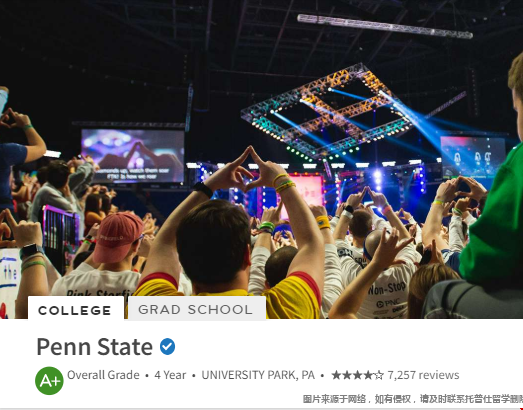 賓夕法尼亞州立大學niche美國排名.png 賓夕法尼亞州立大學niche美國排名.png