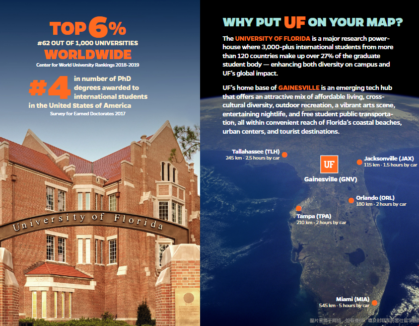 佛羅里達大學研究生簡介.png 佛羅里達大學研究生簡介.png