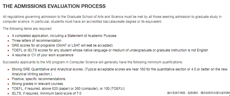 紐約大學MSCS項目入學要求.png