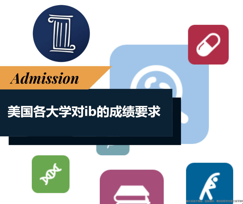 美國各大學對ib的成績要求.png 美國各大學對ib的成績要求.png