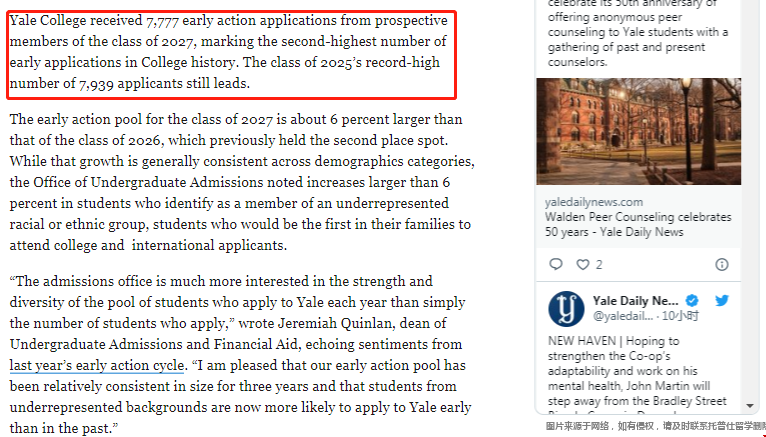 耶魯大學2023本科EA早申數據.png