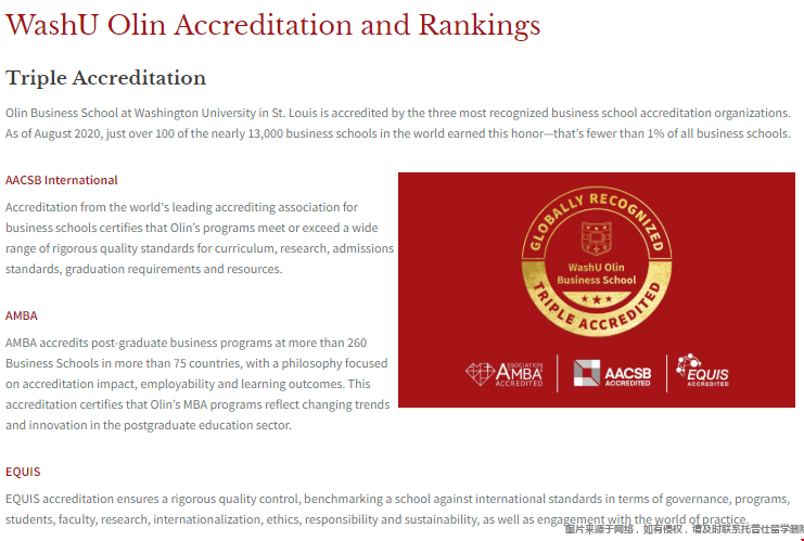 圣路易斯華盛頓大學(xué)商學(xué)院認(rèn)證.png