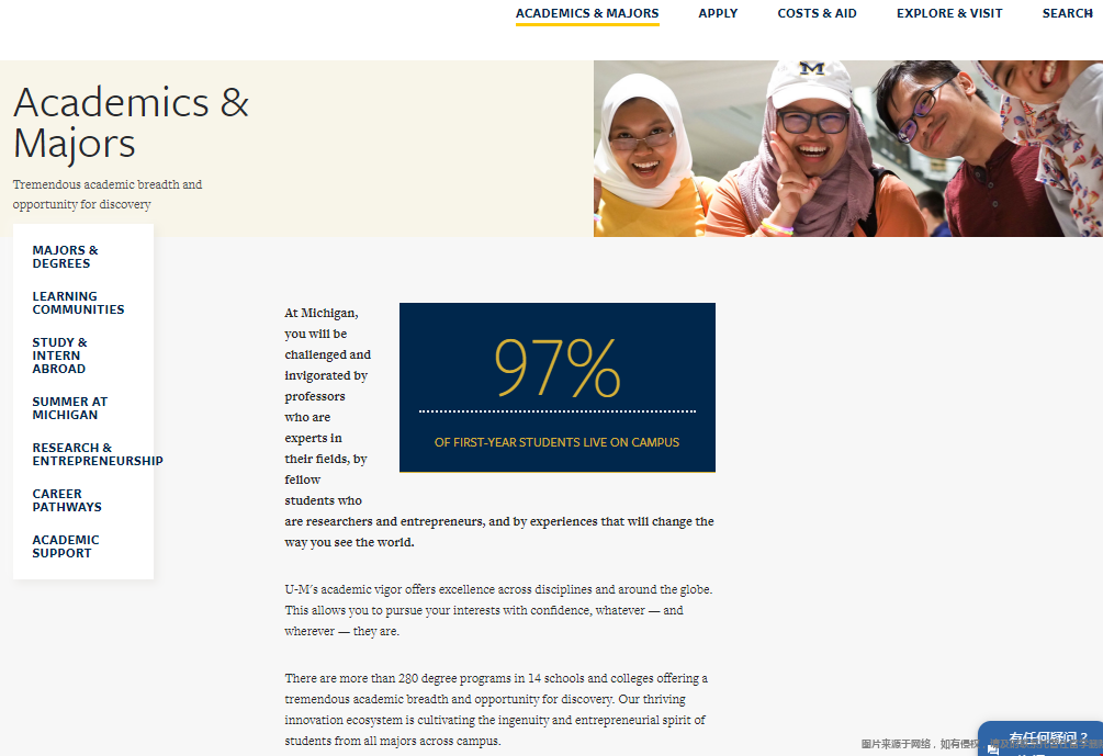 密歇根大學安娜堡分校強勢專業.png