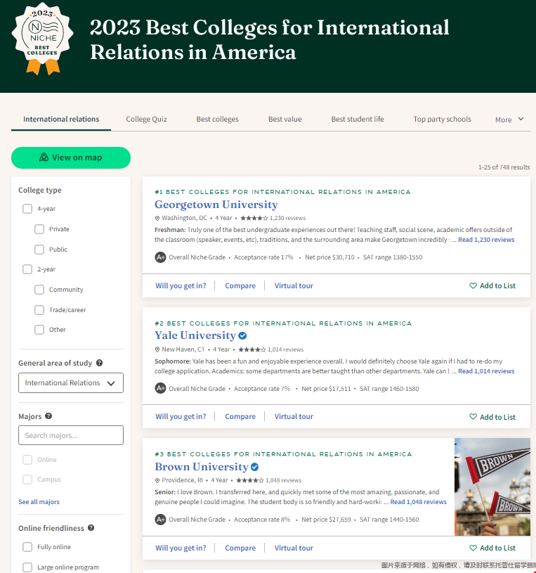 美國國際關系專業大學排名.png