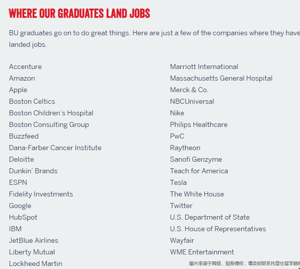 波士頓大學研究生就業公司.png