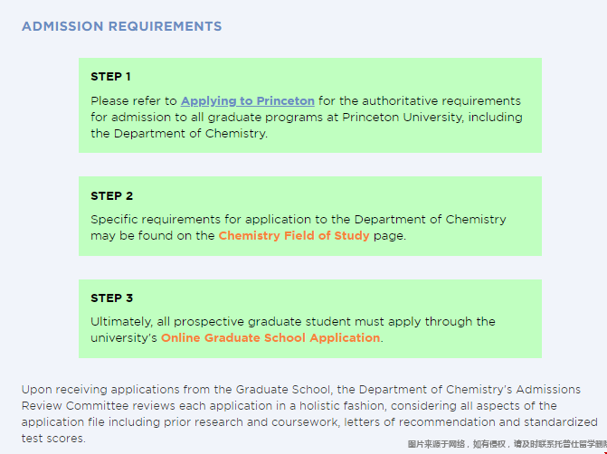 普林斯頓大學化學專業申請要求.png