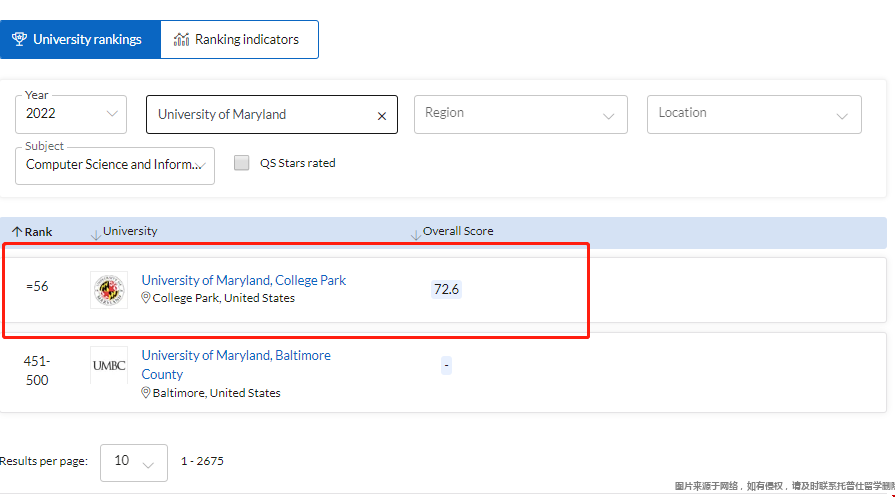 馬里蘭大學計算機科學排名.png