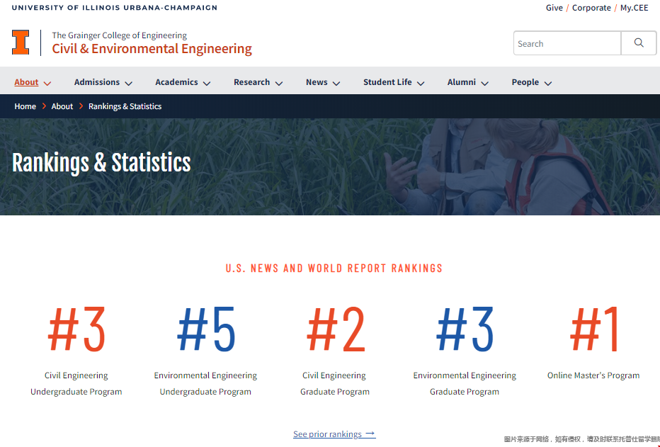 伊利諾伊大學(xué)香檳分校土木與環(huán)境工程.png
