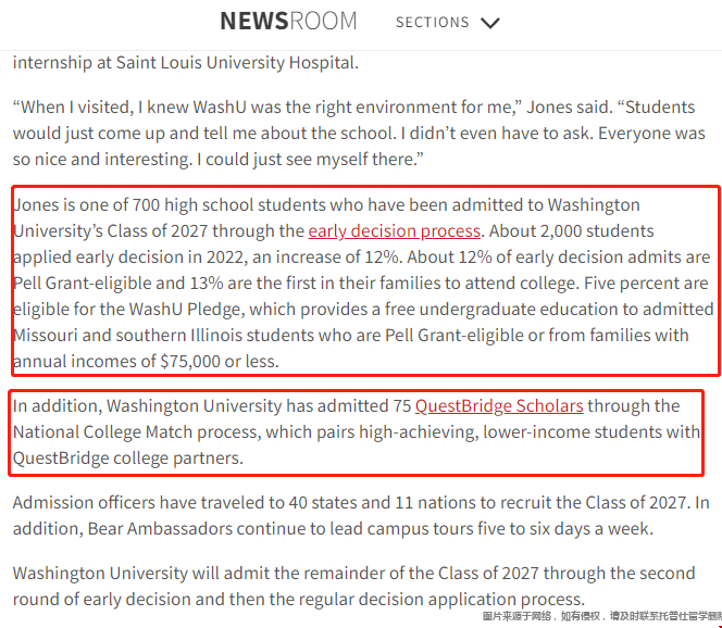 圣路易斯華盛頓大學2027屆ED錄取放榜.png