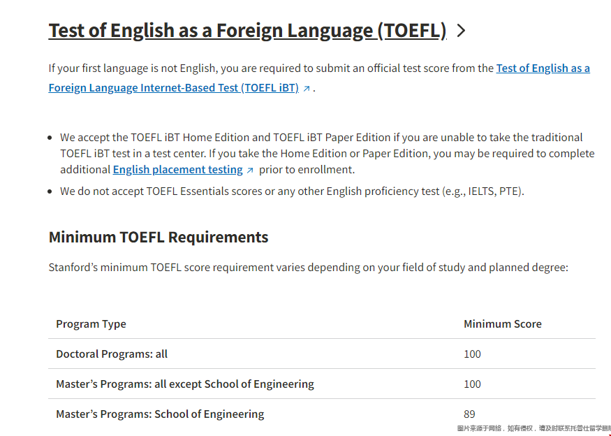 斯坦福大學研究生托福成績要求.png