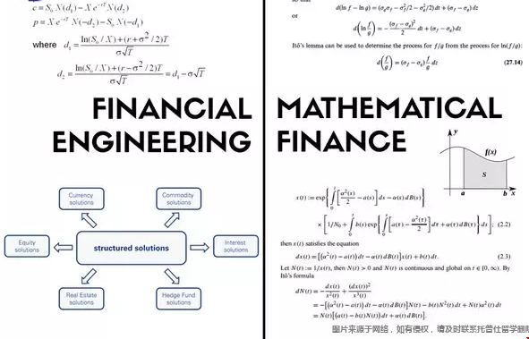 美國數(shù)學(xué)金融和金融工程的差異.png
