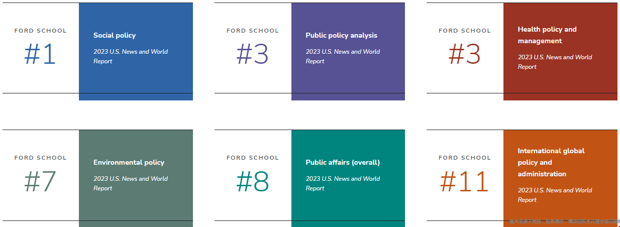 密歇根大學(xué)Ford公共政策學(xué)院.png