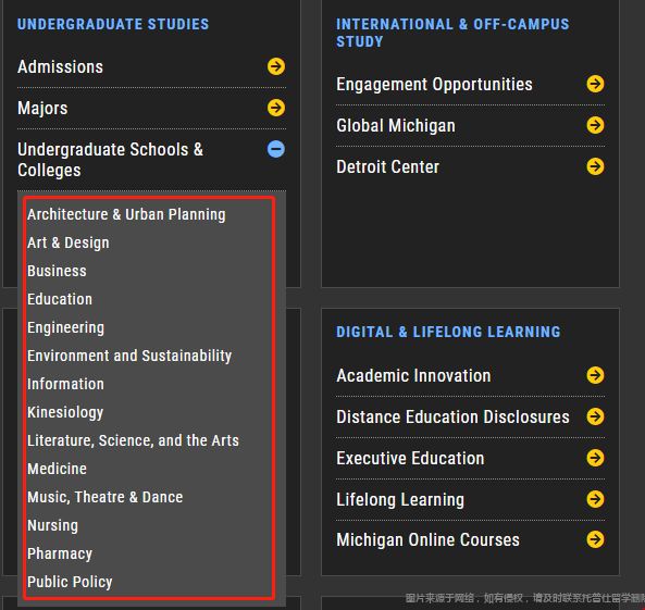 密歇根大學(xué)安娜堡分校院系設(shè)置.png