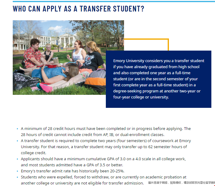 埃默里大學本科轉學要求.png
