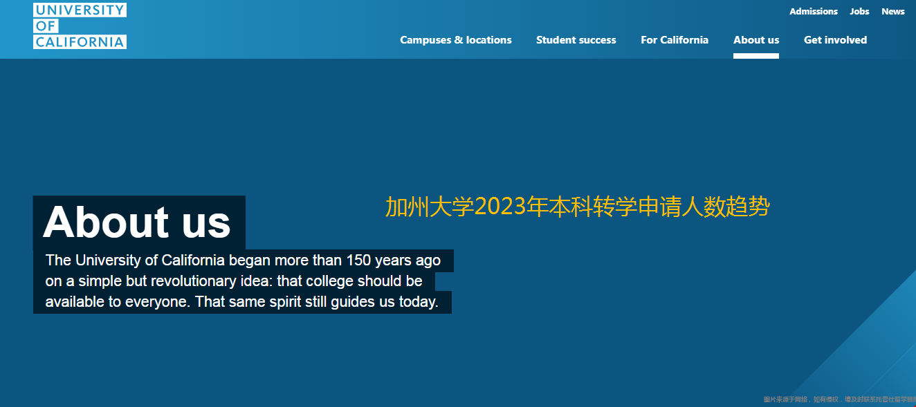 加州大學(xué)2023年本科轉(zhuǎn)學(xué)申請人數(shù).png