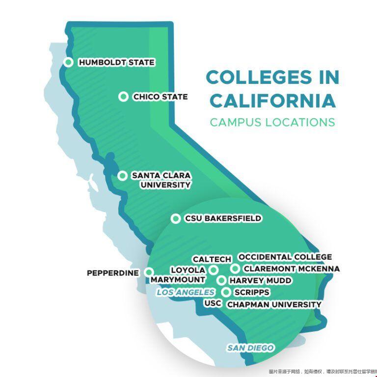 加州有哪些好大學(xué).jpg