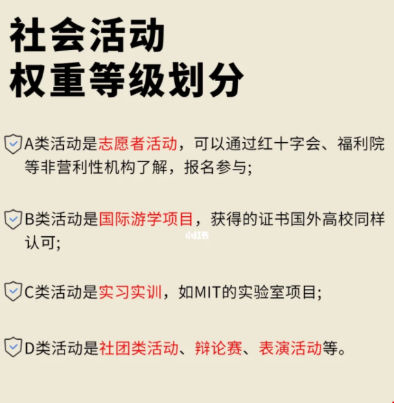 申請美本該參加什么活動.png