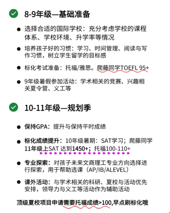 初三本科留學美國規劃.png 初三本科留學美國規劃.png