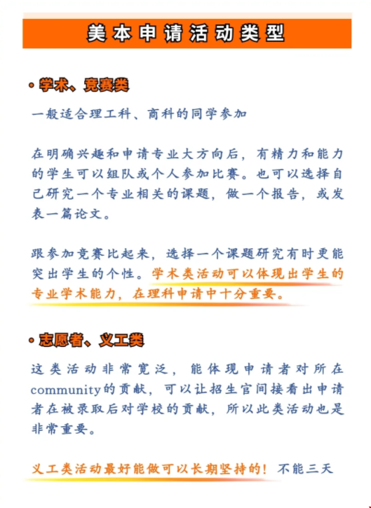 美本課外活動(dòng)如何參加.png