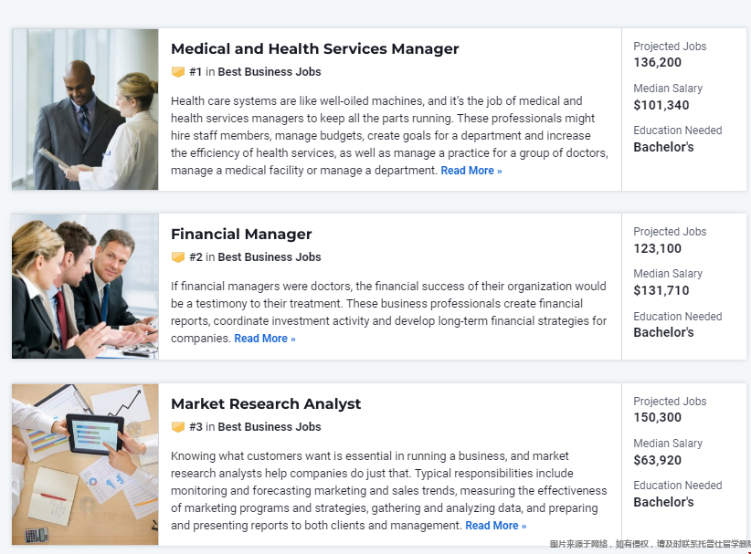 美國大學高薪專業.png